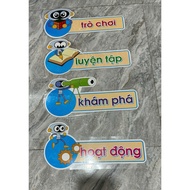 Set of 4 Classroom Commands, size 9*30cm (Plastic laminated material), built-in magnet to stick to m