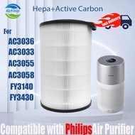 Replacement Compatible with Philips AC3036 AC3033 AC3055 AC3058 FY3140 FY3430 Filter Authentic HEPA&