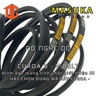 Belt B20 B21 B22 B23 B24 B25 B26 B27 B28 B29 B30 B31 B32 B33 B34 B35 B36 B37 B38 B39 B40 B41 B42 B43