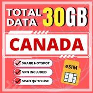 Canada esim Unlimited Data, 加拿大Canada esim 加拿大无限网络上网卡加拿大esim加拿大无限流量加拿大旅游 yoyotravel