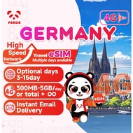 eSIM-Germany 3-15Days Daily 300MB-5GB Unlimited Data | Instant Email Delivery | High Speed 4G eSIM