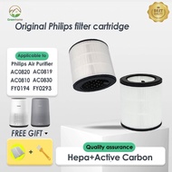 Replacement Filter Compatible with Philips FY0194 / FY0293 / AC0820 / AC0810 / AC0819 / AC0830