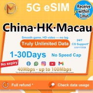 eSIM China&Hong Kong&Macau Unlimited Data | No Limited | Turbo Data Speed China SIM Instant 24h Deli