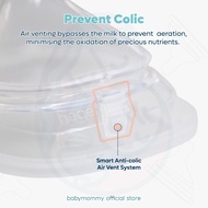 Hegen Certified Seller PCTO Feeding Teats Bottle Teat Puting Hegen Teat Nipple