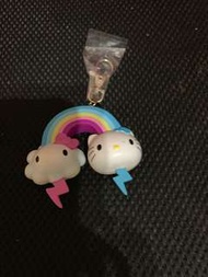 7-11 Hello Kitty