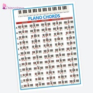 [Menolana] Practice Piano Chords Piano Class Large Wall Poster Large : 570x410mm/22.44x16.14inch sma