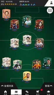 FC24 pc steam 帳號