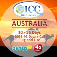 ICC_Australia Telstra/Optus/Vodafone 10-55 DaysData+Call/SMS SIM Card/Optus/Telstra/Boost Plug and use(Preactivate)