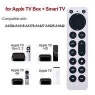 NiLANK Suitable for Apple TV BOX/Smart TV Universal Remote Control A1294 A1218 A1378 A1427 A1625 A18