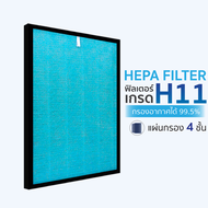 HTD เครื่องกรองอากาศ เครื่องฟอก HTD เครื่องฟอกอากาศ Air Purifier ใช้งานง่าย เมนูภาษาไทย กรองฝุ่น ควั
