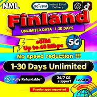 🇫🇮NML Finland eSIM 5G 3-30 Days Daily1GB-Total20GB High-Speed Unlimited Data Europe | Best Value for