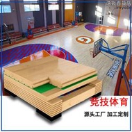 b1阻燃運動木地板室內體育館楓樺木籃球場木地板上門施工