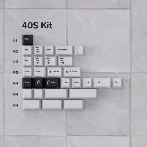 [Child kit] PBTfans no signal PBT material Cherry Profile MX-style Keycaps KBDfans