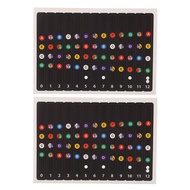 torachel1-PH 2Pcs Ukulele Fretboard Stickers Chord Fret Note