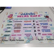 Jadual Waktu Kelas / Kafa boleh ubah