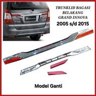Innova 2005-2015 Chrome Trunk Lid + Reflector Innova Accessories