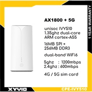 CPE-IVY510 5G Modem AX1800 AI Whole Home Mesh WiFi-6 4G / 5G SIM Card Router