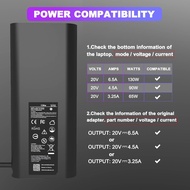 130W AC Adapter for Dell Laptop Charger USB C - Dell Computer Charger for XPS 15 17 9500 9520 9570 9