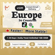 Europe eSIM 5G 1-30 Days Daily1GB-3GB/Total3GB-50GB/Unlimited Data eSIM  Europe Unlimited Data Insta