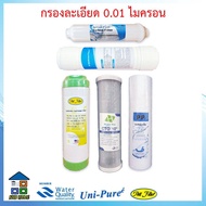 UNI PURE UF ไส้กรองน้ำ Unipure UF 5 ขั้นตอน #ไส้กรองน้ำ  #UNIPURE