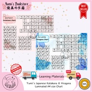 Yumii's Carta Jepun Katakana & Hiragana Saiz A4 Berlamina | Japanese Katakana & Hiragana Laminated A