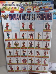 POSTER TARIAN ADAT 34 PROVINSI