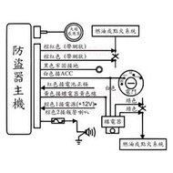 會發警報的晶片型暗鎖 汽車防盜器晶片感應式暗鎖 斷電斷油系統 晶片防盜 晶片鎖 暗鎖