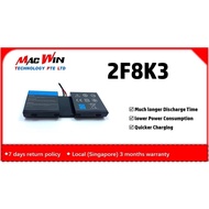 2F8K3 Battery Replacement for Dell Alienware 17 R1 17X M17XR5 Alienware 18 R1 18X M18XR3 Series Gami