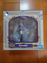 刀劍神域一番賞 B賞米特Figure
