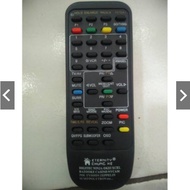 POLYTRON/MINIMAX CRT TV REMOTE