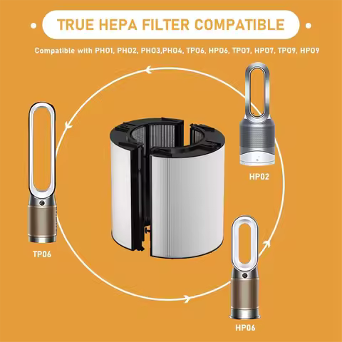 A69THEPA Filter Replacement for Dyson TP06 HP06 TP04 TP07 HP07 HP09 TP09 TP08 HP10 TP10 PH01 PH02 PH