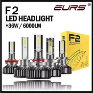 F2 Car H4 LED Headlight Bulbs LED Fog Light CREE Chips 12000LM & 72W 6500K Xenon Chips Turbo Fan 600