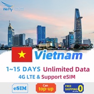 Wefly Vietnam SIM card 4G High Speed 1-15 Day Prepaid SIM Card Unlimited Data 4G Support eSIM for Tourist Travel 越南上网卡