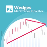 PZ Wedges Indicator MT4 V2.0