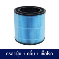 ไส้กรองอากาศ Electrolux Flow A3 / FA31-200WT / FA31-202GY / FA31-203BL / EP32-26UGA ตัวกรอง EFFCLN2 