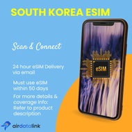 eSIM Daily Plan South Korea