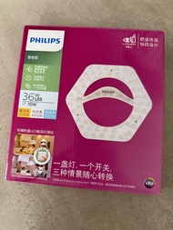Philips LED 吸頂燈模組