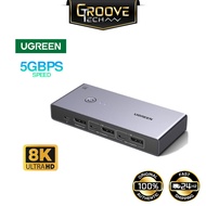 UGREEN 2 in 1 8K60Hz Displayport KVM Switch HDR DP Switcher 4 Port USB Switcher Share Keyboard Mouse