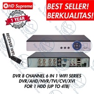 Dvr 8Ch Recorder Cctv Wifi Series 1080P Full Playback 8 Channel Xmeye