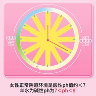 Pregnancy Amniotic Fluid Test Strips - Detect Early Leaks, 15 Strips/Tube