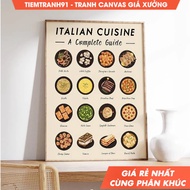 Wall paintings, Italian Food Art, Italian Cuisine, Wall Art, Food Art, Food Poster, Recipe Poster, K