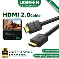 UGREEN HDMI Cable 4K 60HZ HDMI 2.0 Male to Male High Speed HDMI Cable 3m 5m 8m 10m 15m 20m