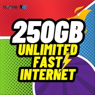 PROMO 0.00 SEN SIMKAD BEONE PREPAID KELAJUAN TANPA BATAS COVERAGE CELCOM 250GB
