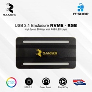 RAMOS Enclosure NVME High Speed