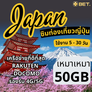 Japan Sim ซิมท่องเที่ยวญี่ปุ่น เครือข่ายRakuten/Docomo  4G/5G เน็ตเต็มสปีดเริ่มต้น 3GB-5GB-10GB-20GB