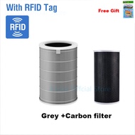 HEPA Filter For XiaomiMi Air Purifier Filter Antibacterial Air Purifier 1 / 2 / 2S / 2H / 3 /3C/ 3H 