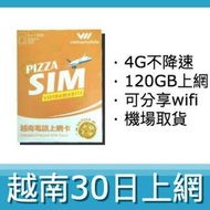 【長期有貨】越南30日120GB 4G sim卡