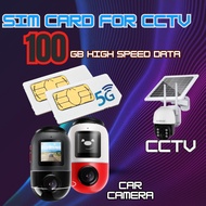 SIM CARD for CCTV (ADD ON 365 validity no need to up | CCTV | SmartHome | GRAB Driver WAZE |