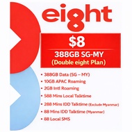 Eight (8) Telecom Renewal / Recharge | $18 Data Plan / $8 Data Plan | Main Wallet Top up