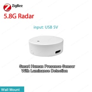 【Quality】 Zigbee Human Presence Sensor Tuya Wifi Mmwave Radar Smart Home Security Human Body Detecti